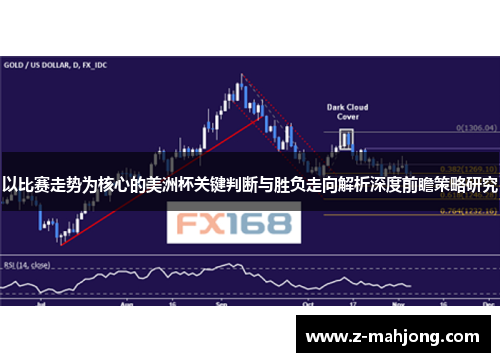 以比赛走势为核心的美洲杯关键判断与胜负走向解析深度前瞻策略研究 以比赛走势为核心的美洲杯关键判断与胜负走向解析深度前瞻策略研究
