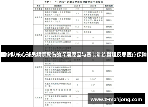 国家队核心球员频繁受伤的深层原因与赛制训练管理反思医疗保障